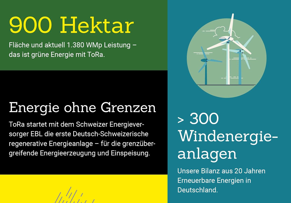 The energy transition is moving forward. ToRa is going along with it.